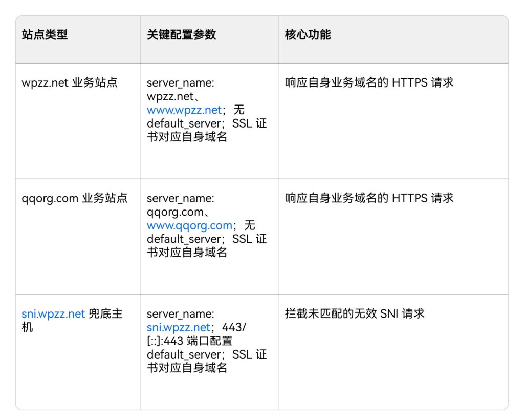 20251216124328693-share_image_1765860172225_edit_306878875988068